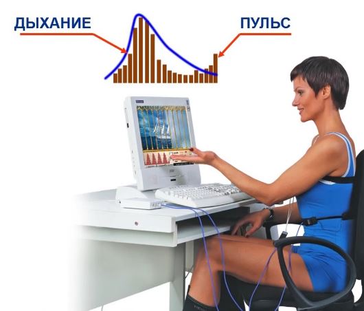 Комплекс БОС кардиопульмонологический «Биосвязь»