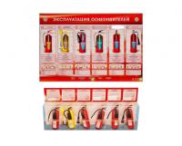 Электрифицированный стенд-тренажер Zarnitza "Эксплуатация огнетушителей" с разрезными агрегатами