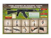Стенд-тренажер по сборке-разборке автомата Калашникова АК-74М Zarnitza