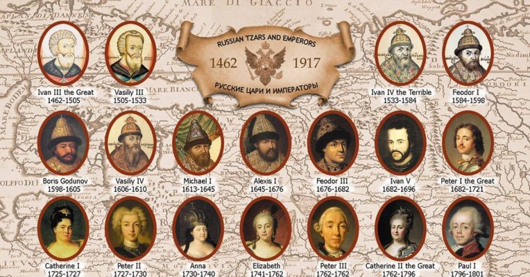 Урок истории: династия Романовых с использованием интерактивного оборудования