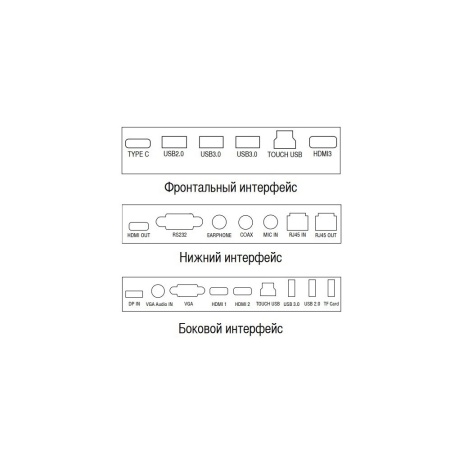 Интерактивная панель TeachTouch 5.5LE-R 75", 8/128 Гб. Купить по лучшей цене