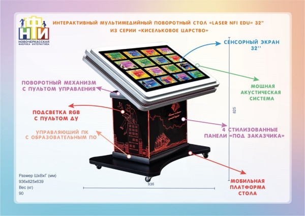 Интерактивный поворотный стол НФИ «Laser NFI edu» 32” из серии «Кисельковое царство»
