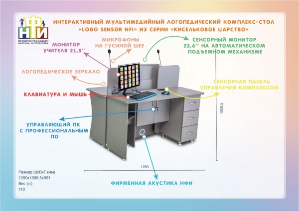 Интерактивный логопедический комплекс-стол НФИ «Logo Sensor NFI» из серии «Кисельковое царство»