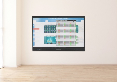 Интерактивная панель EliteBoard LR-65UL4IA. Купить по лучшей цене