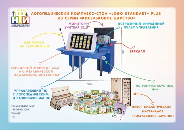 Интерактивный логопедический комплекс-стол НФИ «Logo Standart» Plus из серии «Кисельковое царство»