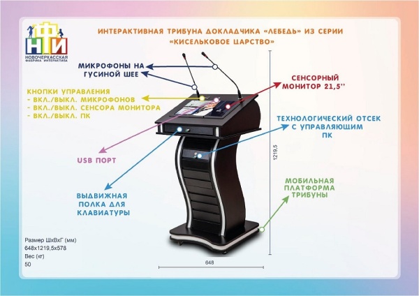 Интерактивная трибуна НФИ "Лебедь" из серии «Кисельковое царство»