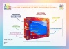 Интерактивная панель НФИ «Ладушки патриотизм» из серии «Кисельковое царство»