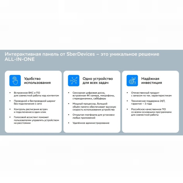 Интерактивная панель ПРО Sber 65" SDIP-IV65A для школ. Купить в It-concept16