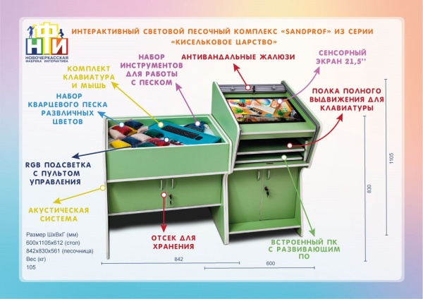 Интерактивный световой песочный комплекс НФИ «SandProf» из серии «Кисельковое царство»