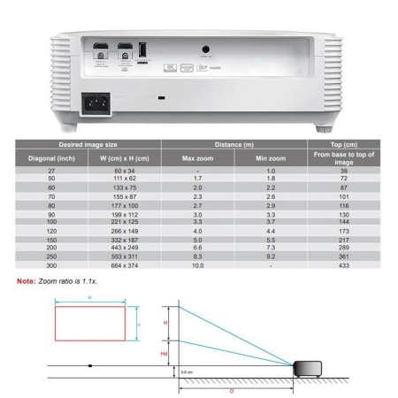 Мультимедийный проектор Optoma HD28EH