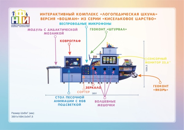 Интерактивный комплекс НФИ «Логопедическая Шхуна» версия «Боцман» из серии «Кисельковое царство»