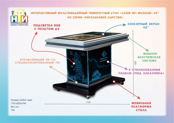 Интерактивный стол НФИ «Laser NFI edu» 32” из серии «Кисельковое царство»