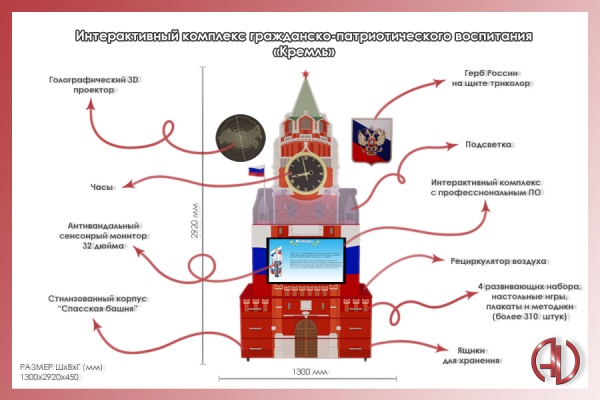 Интерактивный комплекс гражданско-патриотического воспитания «AVK Кремль» AV Kompleks