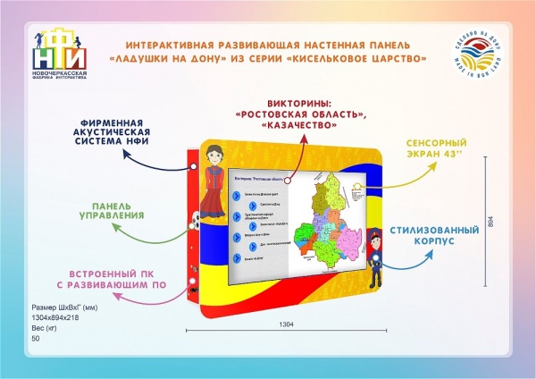 Интерактивная панель НФИ «Ладушки на Дону» с региональным компонентом из серии «Кисельковое царство»