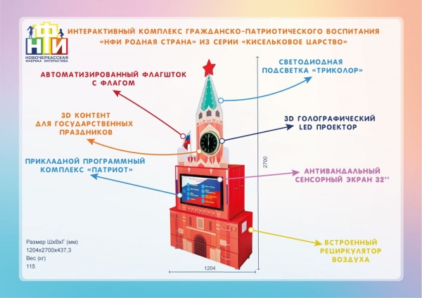 Интерактивный комплекс гражданско-патриотического воспитания «НФИ Родная страна» из серии «Кисельковое царство»