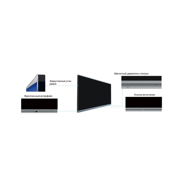 Интерактивная панель TeachTouch 6.5N 55" TT65N-55UD-P