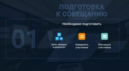 Дополнительная лицензия Modum Lab на программу для ЭВМ «Проведение совещаний» (3 года)