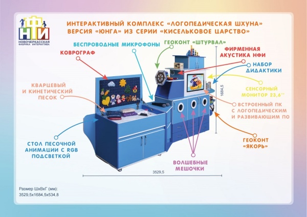 Интерактивный комплекс НФИ «Логопедическая Шхуна» версия «Юнга» из серии «Кисельковое царство»