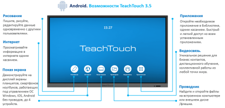 Интерактивный комплекс TeachTouch 3.5 86", ПК Core i5, Win10 + Android 7.0. Купить по лучшей цене