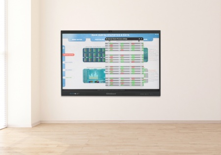 Интерактивная панель EliteBoard LR-75UL6IA. Купить по лучшей цене