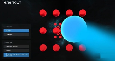 Интерактивный курс Modum Lab по разделу физики «Электричество»