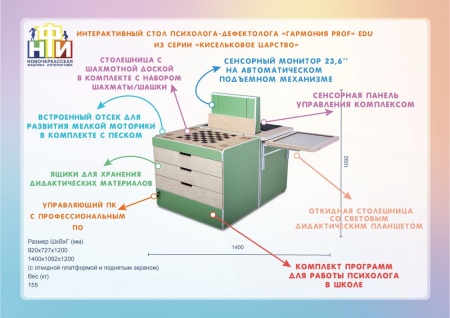 Интерактивный стол психолога-дефектолога НФИ «Гармония prof edu» из серии «Кисельковое царство»