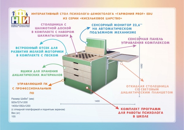 Интерактивный стол психолога-дефектолога НФИ «Гармония prof edu» из серии «Кисельковое царство»