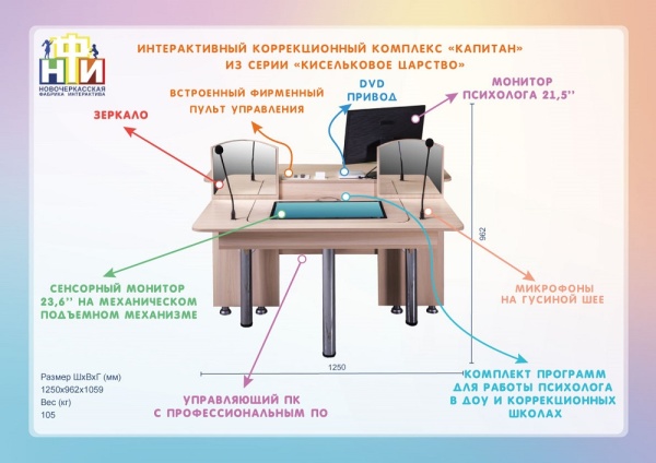 Интерактивный стол психолога НФИ «Капитан NFI» из серии «Кисельковое царство»