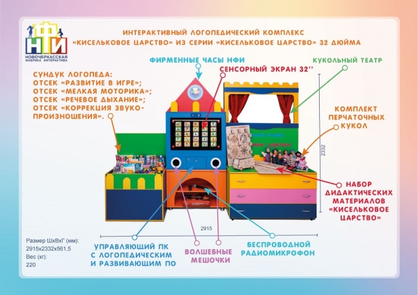 Интерактивный логопедический комплекс НФИ «Кисельковое Царство 32"» из серии «Кисельковое царство»
