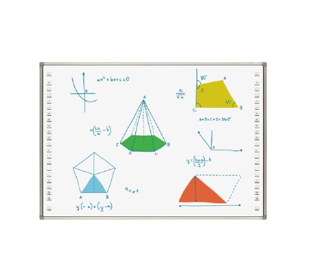 Интерактивная доска Geckotouch IW68FB-Q