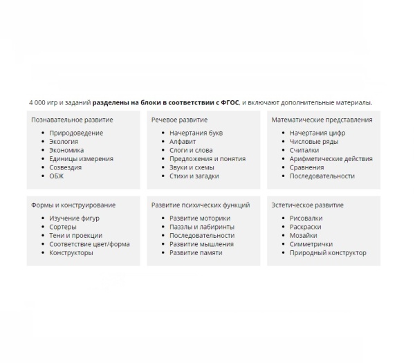 Профессиональный стол логопеда «Волшебный экран» ДОУ ПРОФ ++ с ноутбуком