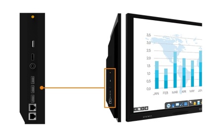 Интерактивная панель IQBoard IQTouch Candy 86" Pro LEO86MD для школ и учебных учреждений
