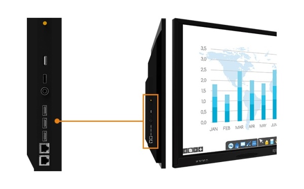 Интерактивная панель IQBoard IQTouch Candy 86" Pro LEO86MD для школ. Купить в It-concept16