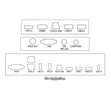 Интерактивная панель TeachTouch 5.0 LE 55" 8/64 Гб. Купить по лучшей цене