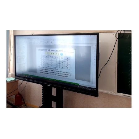 Интерактивная панель «ПРОСИГМА» СП 65-13. Купить по лучшей цене