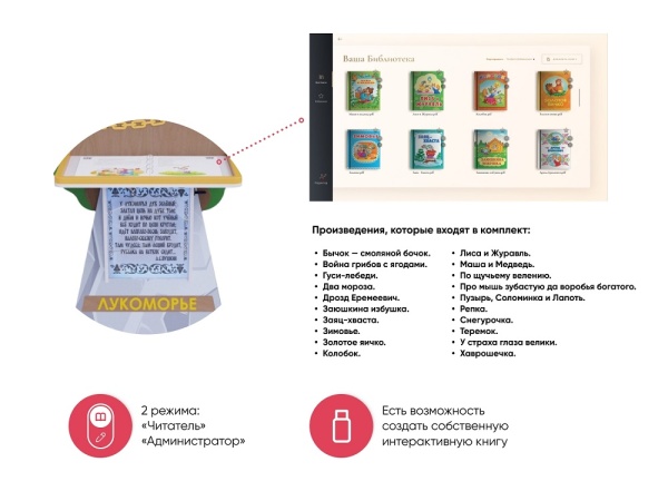 Интерактивная проекционная книга АЛМА «Лукоморье»
