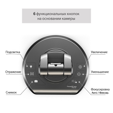 Документ-камера DOKO DC1M