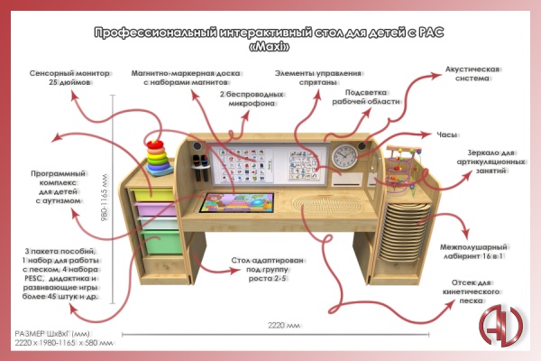 Профессиональный интерактивный стол для детей с РАС Maxi AV Kompleks