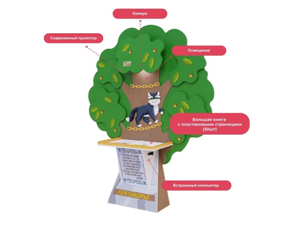 Интерактивная проекционная книга АЛМА «Лукоморье»
