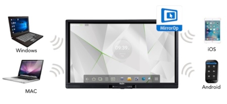 Интерактивная LED панель Newline TruTouch TT-8618VN. Купить по лучшей цене