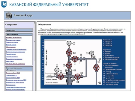 Тренажер компьютерный для обучения и подготовки персонала по эксплуатации скважин, оборудованных установками электроцентробежных насосов (ТЭС-К УЭЦН) Zarnitza