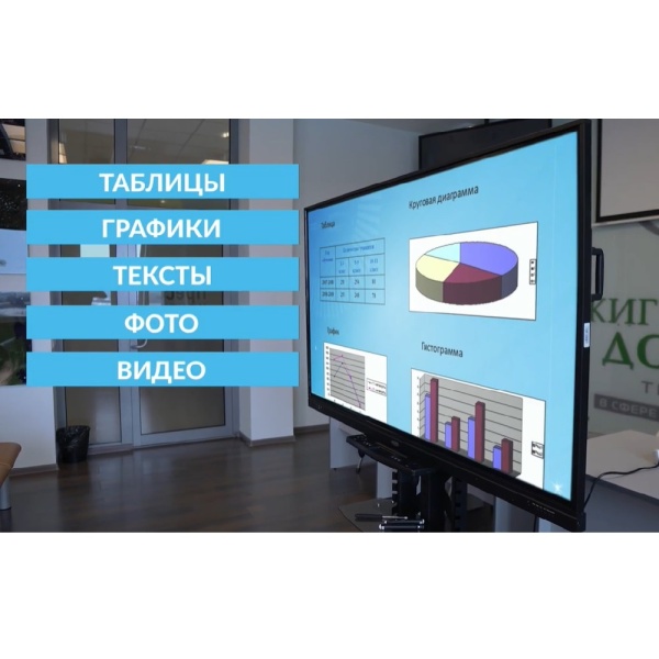 Интерактивная панель «ПРОСИГМА» СП 75-19 для школ. Купить в It-concept16