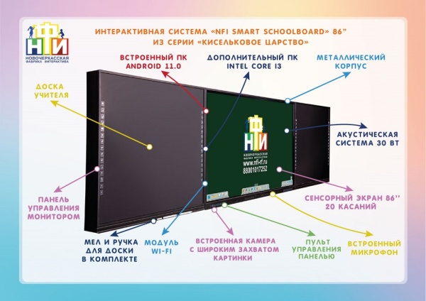 Интерактивный комплекс с меловой поверхностью НФИ "NFI Smart School Board 86" из серии «Кисельковое царство» для школ. Купить в It-concept16