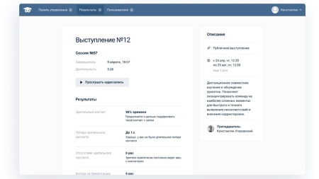 Программное обеспечение "Тренажер Публичные выступления с искуственным интеллектом" Modum Lab