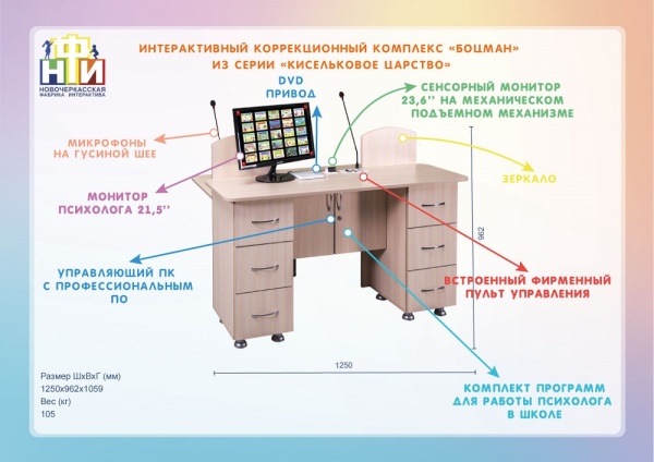 Интерактивный стол психолога НФИ «Боцман NFI» из серии «Кисельковое царство»