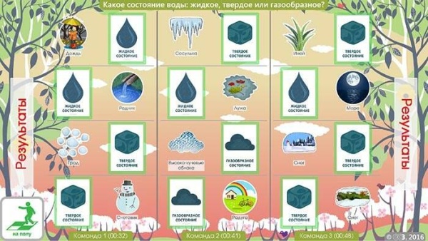 Интерактивный пол тумба UTS SmartBOX "Умный пол"