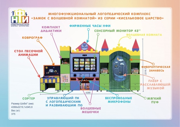 Интерактивный комплекс НФИ «Логопедический Замок с волшебной комнатой» из серии «Кисельковое царство»