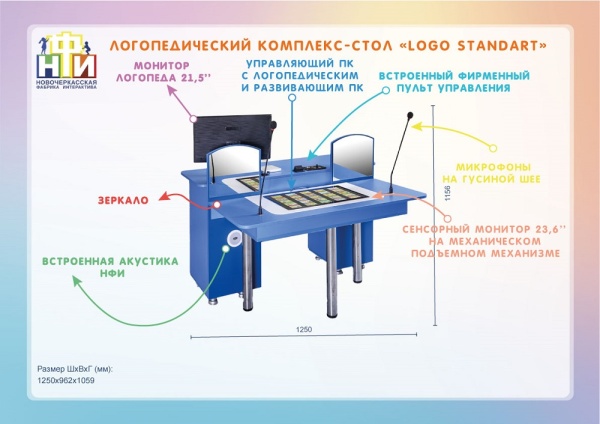 Интерактивный логопедический комплекс-стол НФИ «Logo Standart» из серии «Кисельковое царство»
