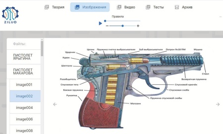 Лазерный стрелковый тренажер Калибр-СТ1 (комплект с автоматом) Ziluo