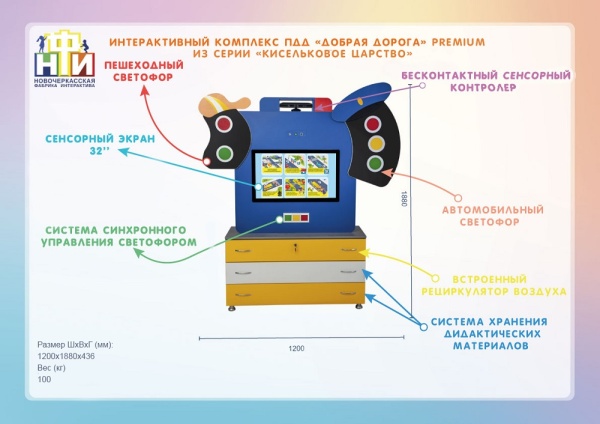 Интерактивный комплекс НФИ ПДД «Добрая дорога» premium из серии «Кисельковое царство»